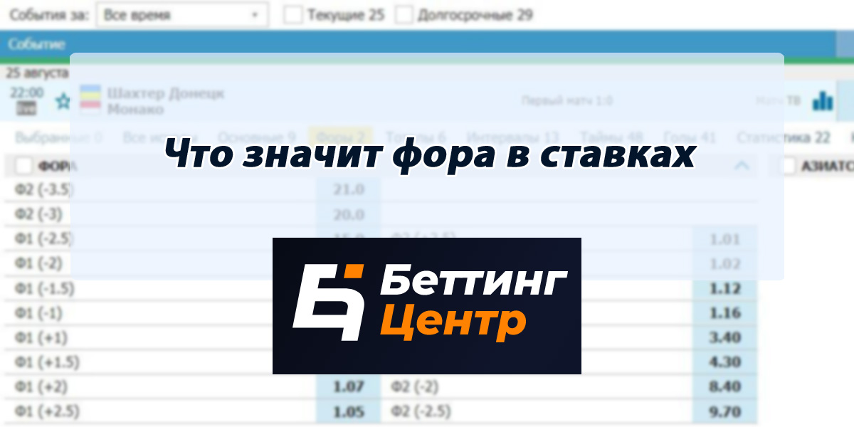 что такое фора в ставках 1xbet