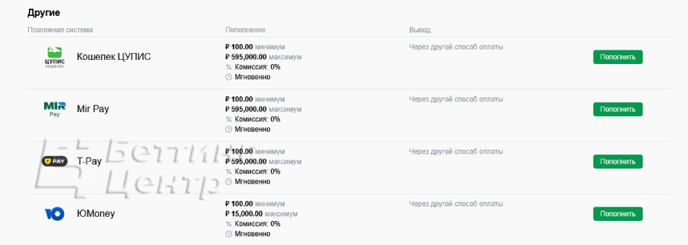 Пополнение счета Марафонбет - картинка 2