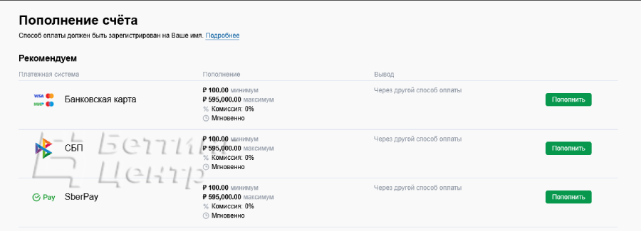 Пополнение счета Марафонбет