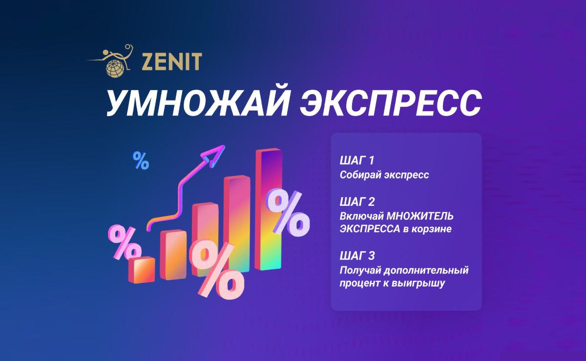 Zenit: бонус до 50% на экспресс