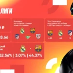 Итоги Ла Лиги от BetBoom: 20 000 000 выигрыша со ставки на победу «Барселоны» и лайв-одинар с кф 129!