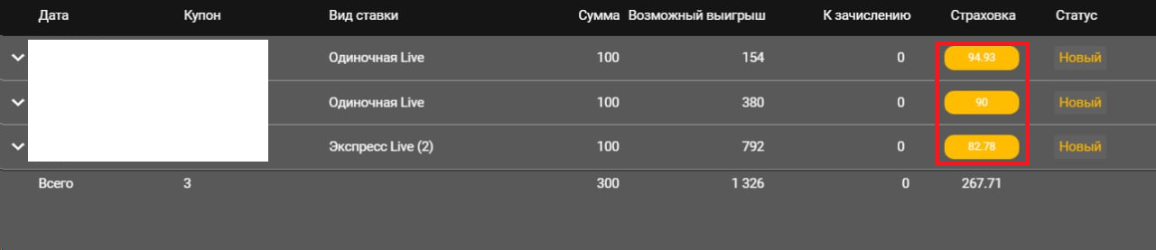 Что такое страховка ставки в Мелбет