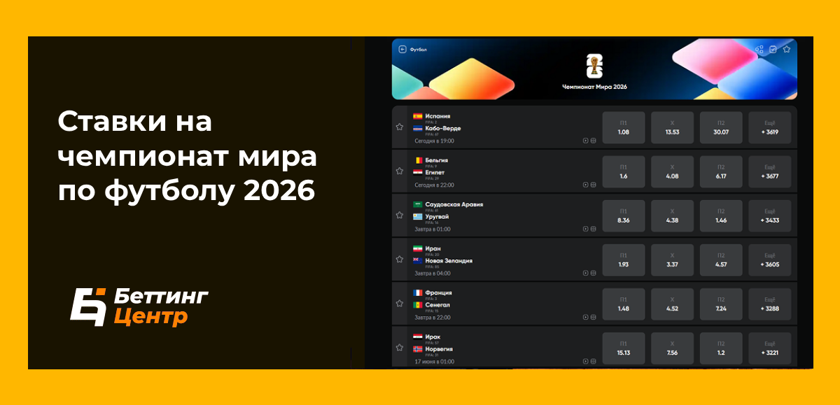 Ставки на чемпионат мира по футболу 2026